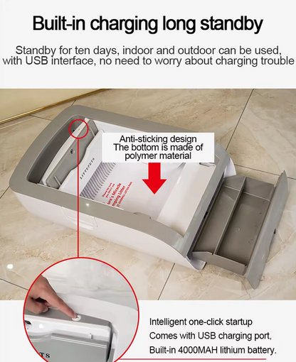 Automatic self-cleaning cat litter box with deodorizer and battery power