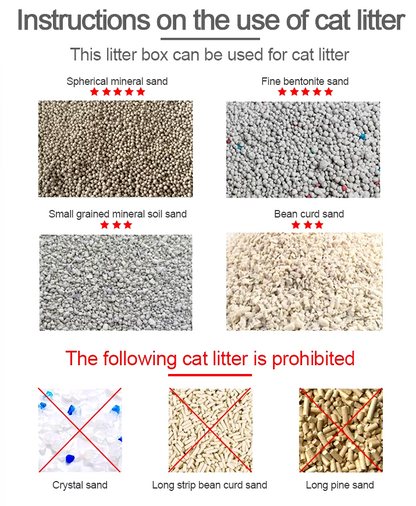 Automatic self-cleaning cat litter box with deodorizer and battery power