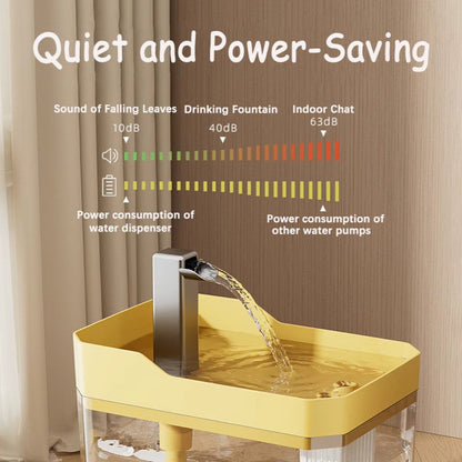Transparent automatic cat water fountain with USB pump and recirculating filter system.