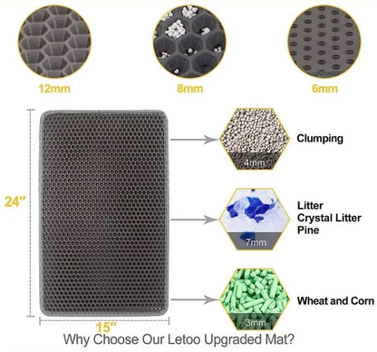 Double-Layer Waterproof Cat Litter Mat – Soft EVA Material for Mess-Free Floors - The Pet Paradise