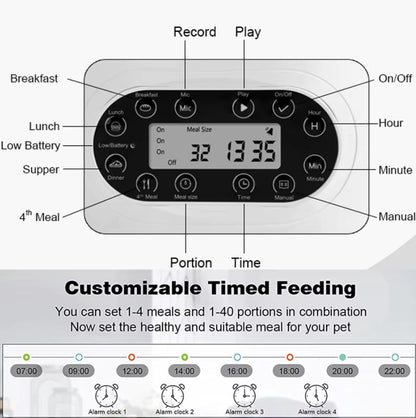 Smart APP pet feeder with automatic dispenser, Tuya remote control, and portion settings for small and medium-sized pets.