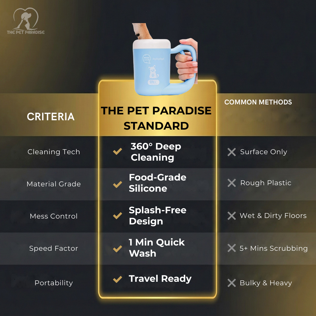 Gobelet de nettoyage portable pour pattes de chien – Élimine rapidement et en douceur la boue des animaux