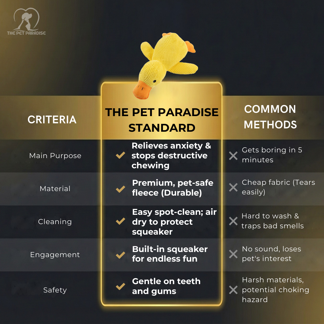 Interactive Calming Duck Pet Toy™ – Durable Plush Chew Toy for Dogs and Cats