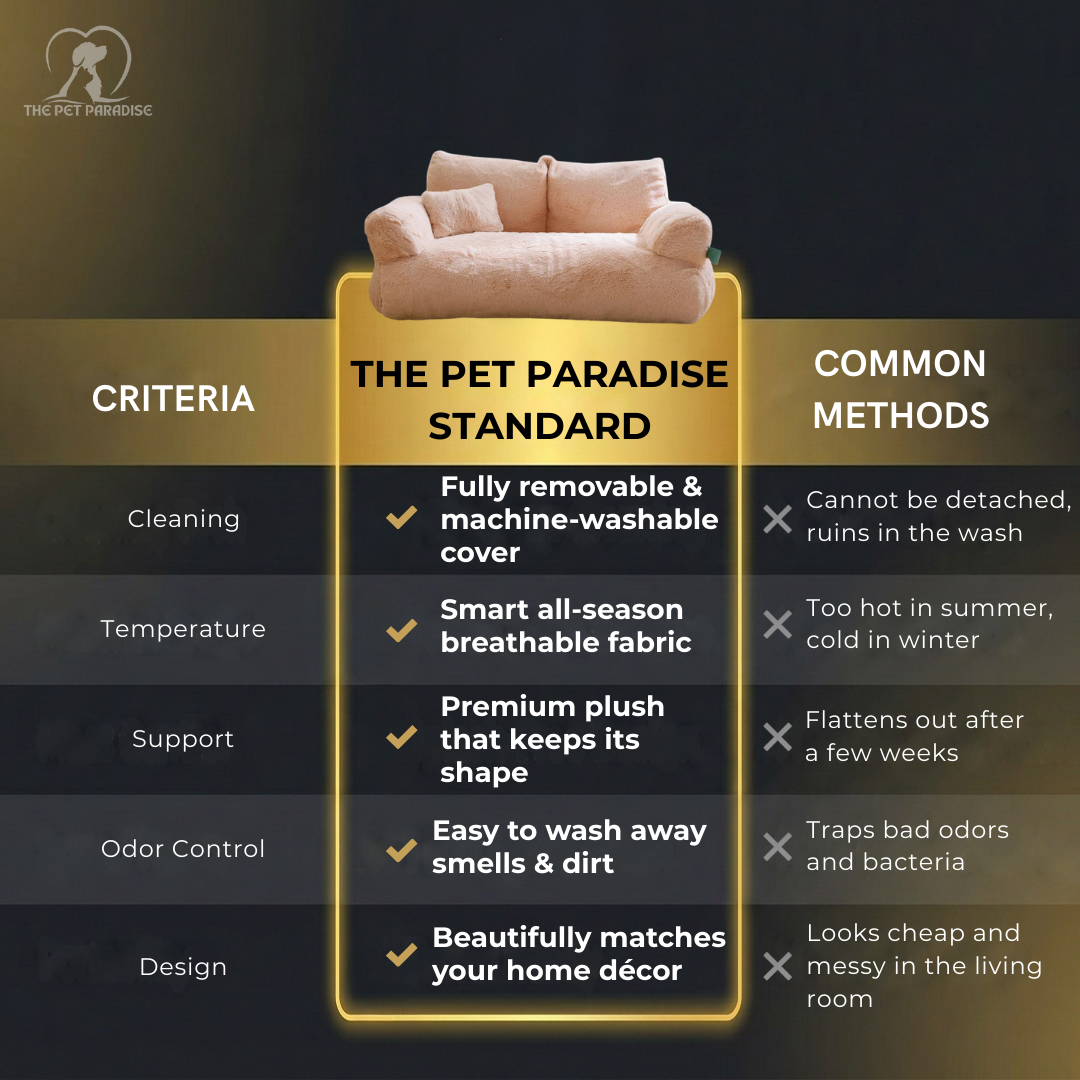 Sofá multiusos para mascotas Four Seasons: cama acogedora y lavable 