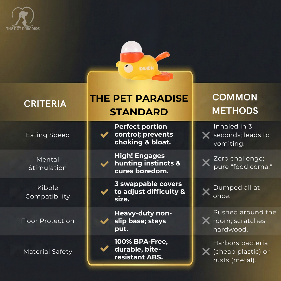 The Quack & Snack™ Interactive Puzzle Feeder