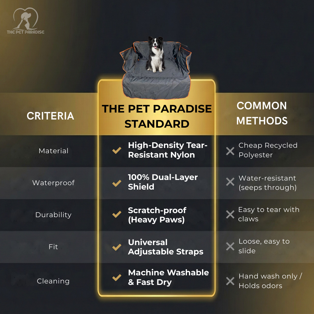 Tapis de coffre pour chien – Housse de protection imperméable pour animaux de compagnie, compatible avec les SUV et les voitures