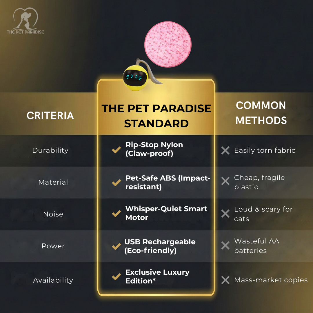 The Undercover Mouse™ Interactive Cat Puzzle