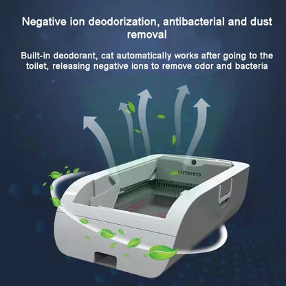Automatic self-cleaning cat litter box with deodorizer and battery power