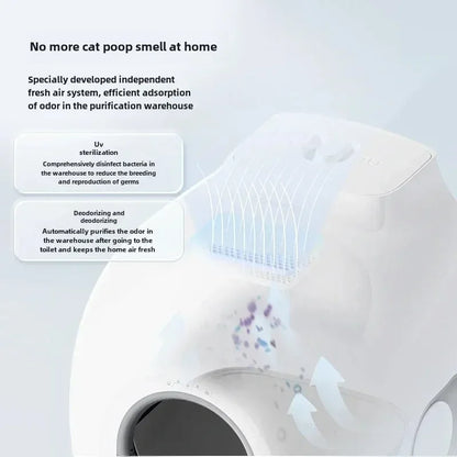 Automatic smart cat toilet with odor control and quiet cleaning system